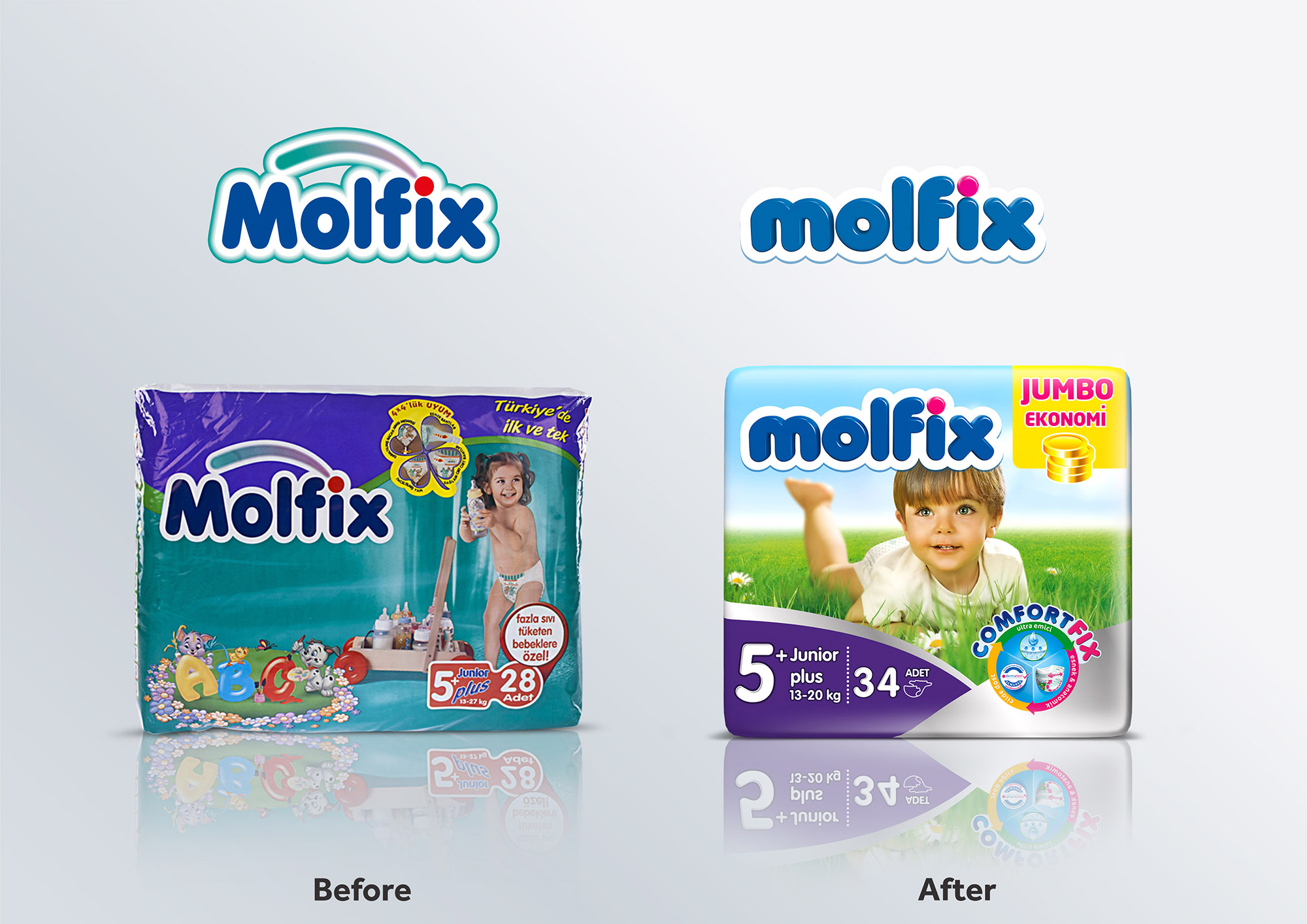 Molfix packaging range